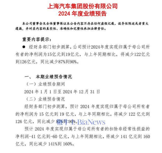 字节调整员工福利；小米汽车回回事件；威马汽车计划今年复工复产